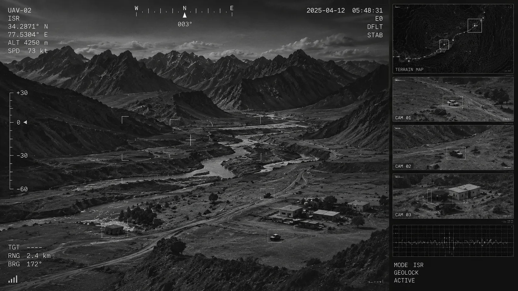 UAV ISR feed over a mountain valley, tracking multiple ground targets with terrain map and multi-camera overlays